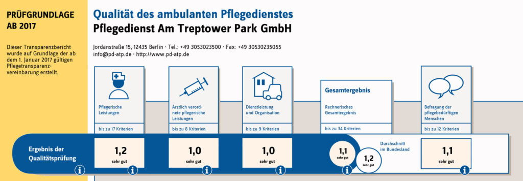 1. Seite Externe Prüfung MD
